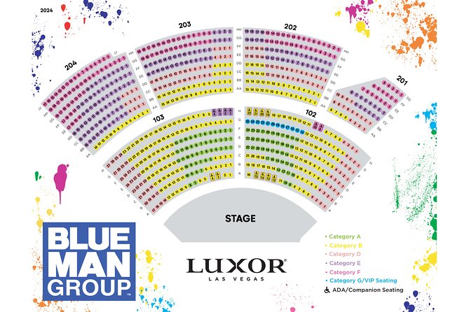 Blue Man Group at the Luxor Hotel and Casino - The trade-offs to weigh