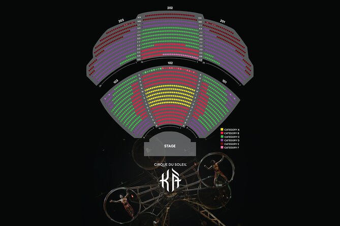 KÀ™ by Cirque du Soleil® at the MGM Grand Hotel and Casino - Should you book KÀ?
