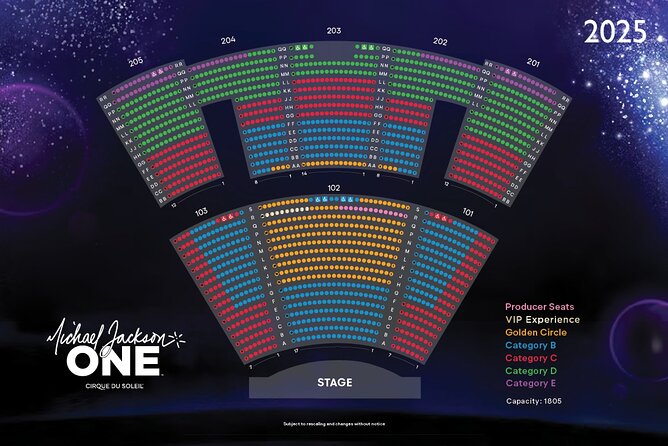Michael Jackson ONE by Cirque du Soleil® at Mandalay Bay Resort and Casino - Four Misfits, Familiar Songs, and Big Effects