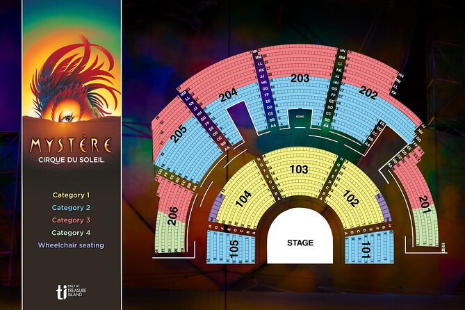 Mystère by Cirque du Soleil at Treasure Island Hotel & Casino - The stage keeps your attention moving