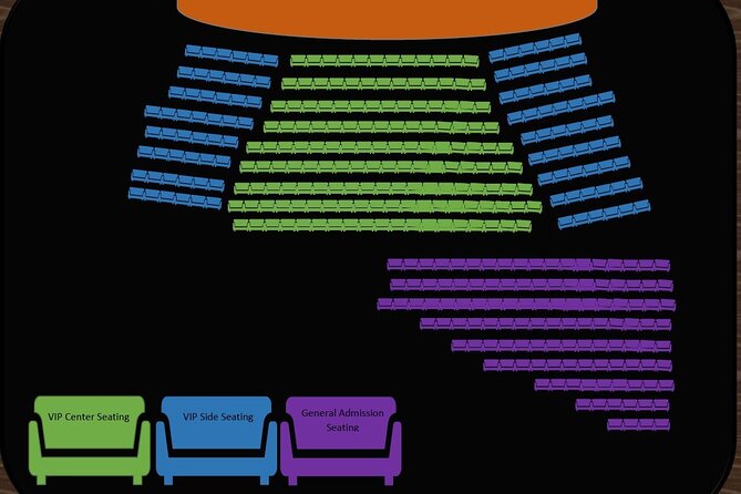 VEGAS! The SHOW at Planet Hollywood Resort and Casino - What the 90-minute show includes